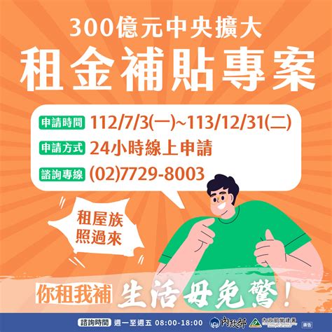 房子租給家人|【2024租屋補助申請】我符合租金補貼資格嗎？申請。